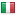 advertkerala.com server is located in Italy
